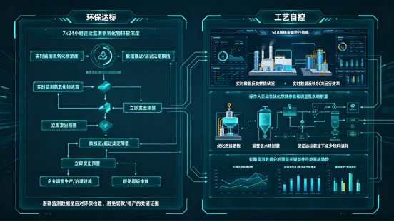 聚力湾区绿色发展｜携环保新技术赴盛会—bw必威西汉姆联官网首页亮相第十九届广州环保展插图2