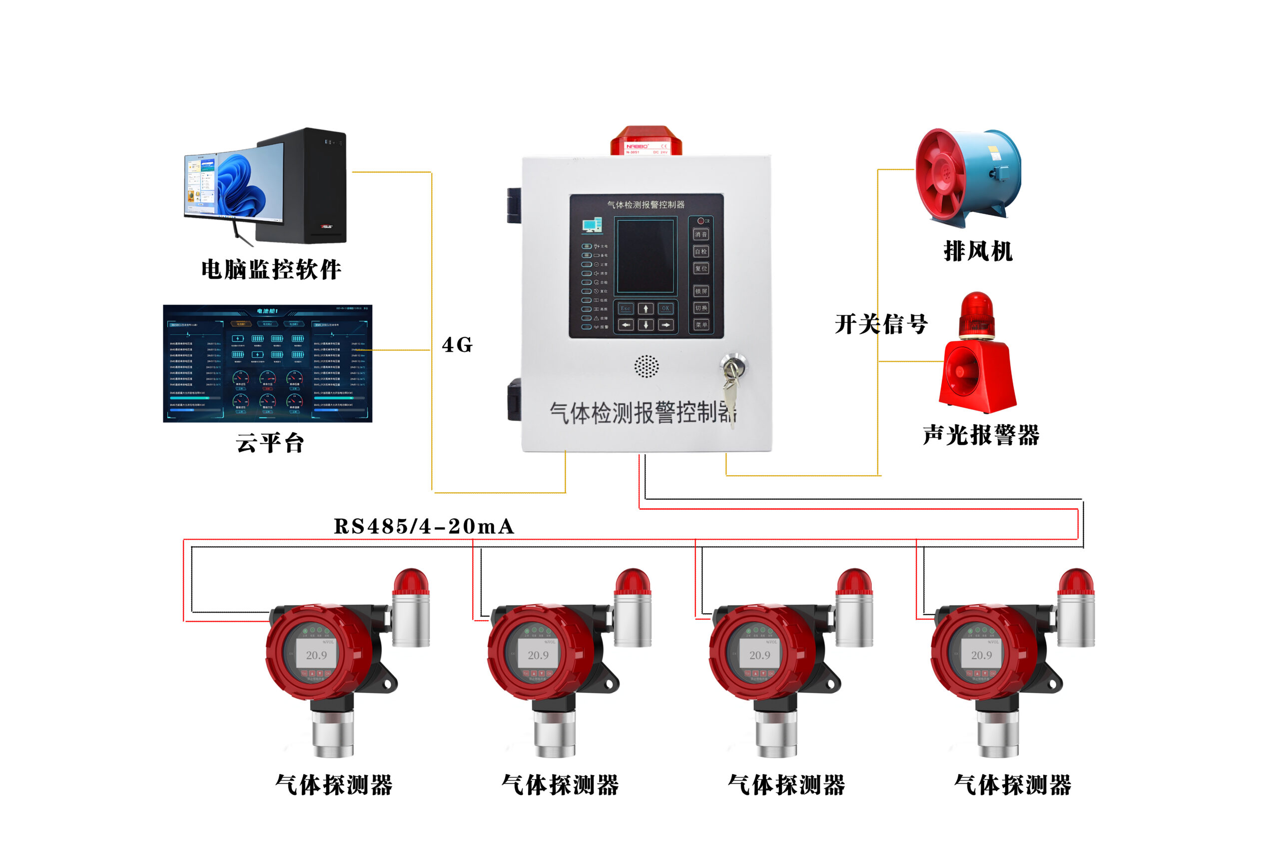 聚力湾区绿色发展｜携环保新技术赴盛会—bw必威西汉姆联官网首页亮相第十九届广州环保展插图